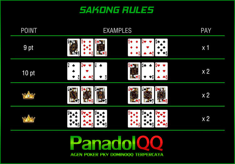 Peraturan-game-bandar-sakong-1